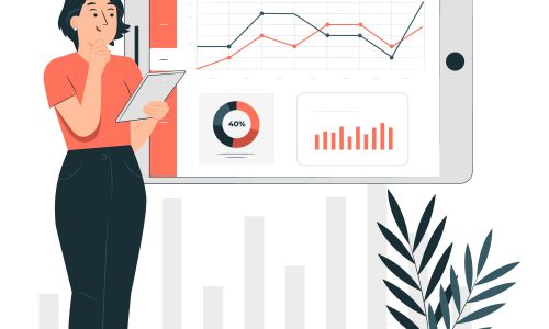 Chapter 4: eCommerce Marketing Automation